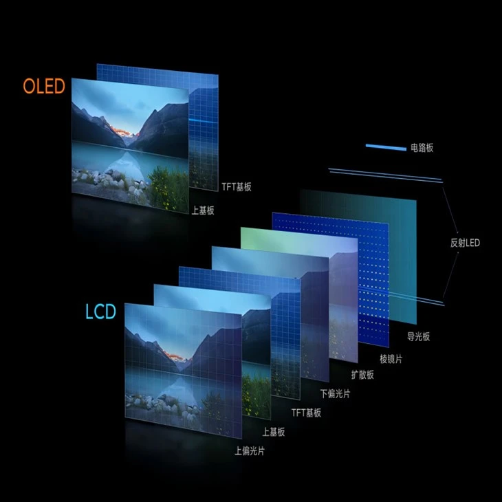 LED_